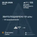 Обстрел Украины – баллистика и 154 дрона