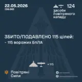 Атака дронов – все Shahed были уничтожены силами ПВО