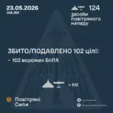 Атака дронов – все Shahed были уничтожены силами ПВО
