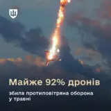Обстріл України – ППО збила майже 92% дронів та понад 53% ракет