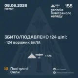 Атака дронов – все дроны были уничтожены