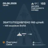 Обстріл України – РФ завдала ракетно-дронового удару по Україні