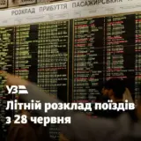 «Укрзалізниця» змінила розклад на літо