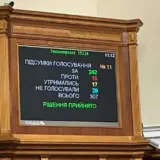Рада підтримала збільшення видатків на оборону на 1,5 трильйона