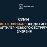 Обстріл Сум – поранено 6 людей