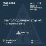 Атака дронів – противник завдав удару за допомогою 119 дронів
