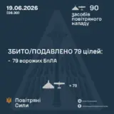Атака дронов – противник нанёс удар 90 ударными дронами