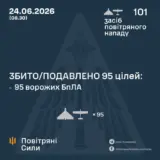 Атака дронов – противник нанёс удар с помощью 101 ударного дрона