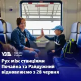 Киевская электричка возобновляет круговое движение
