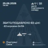 Обстрел Украины – баллистика и 90 дронов