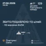 Атака дронів – противник завдав удару за допомогою 129 ударних дронів