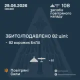 Атака дронів – противник атакував 108 ударними БпЛА
