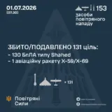 Обстрел Украины – баллистика, Х-59 и 151 дрон