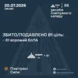 Обстріл України – 2 ракети та 94 дрони