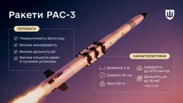 Poland also wants to produce Patriot missiles